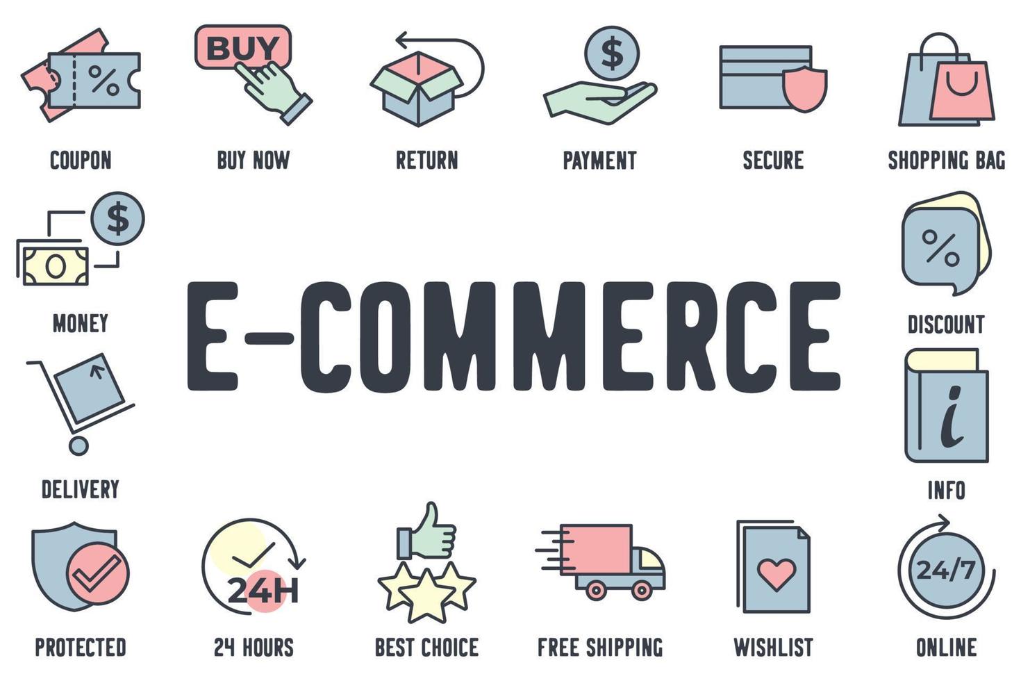 Microservices E-commerce API